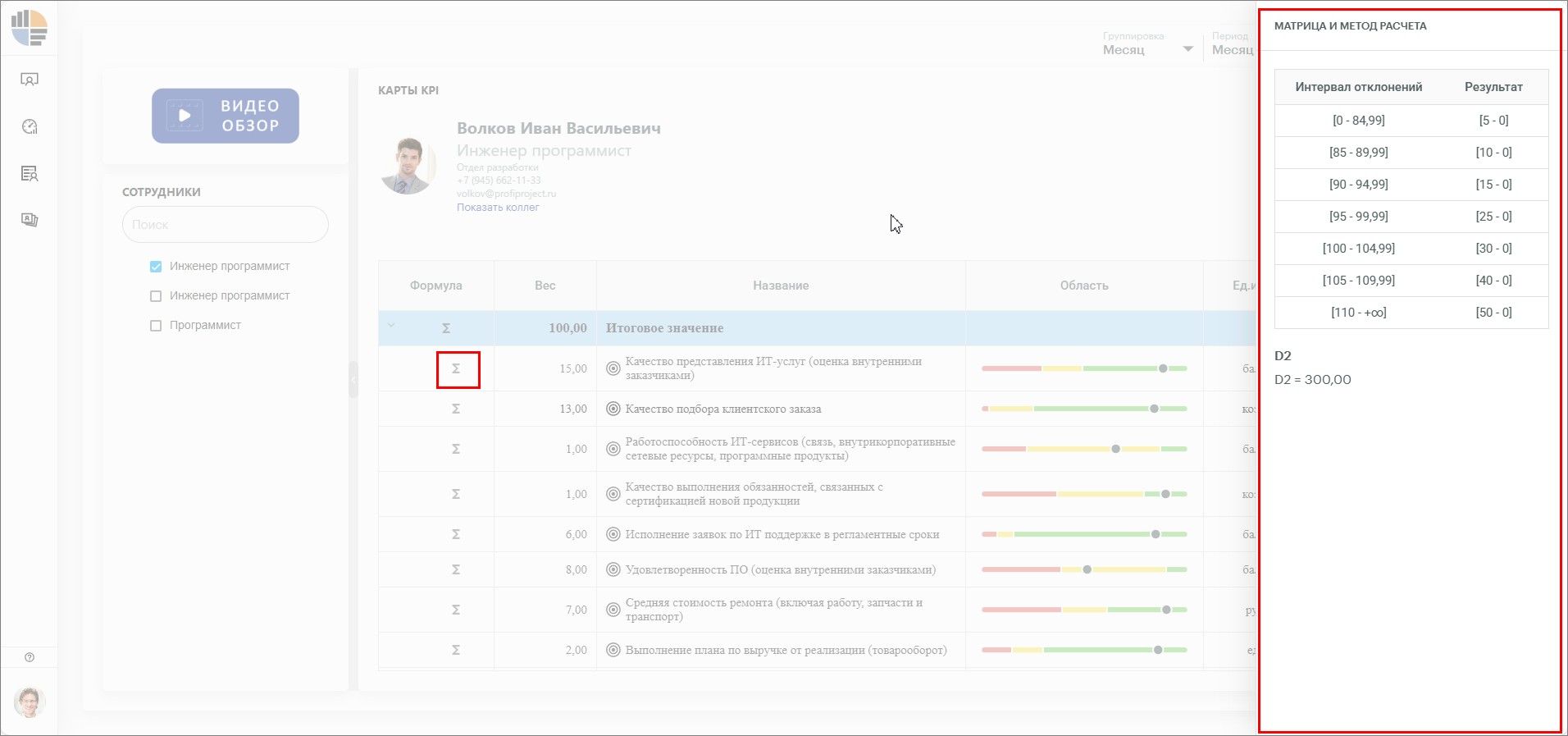 Интерфейс конечного пользователя. Карта KPI. Столбец "Формула"