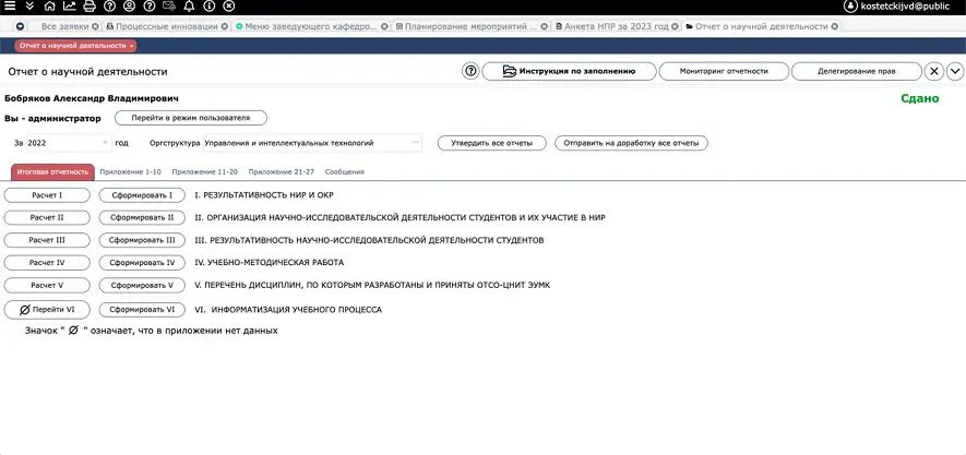Отчётность. НИД