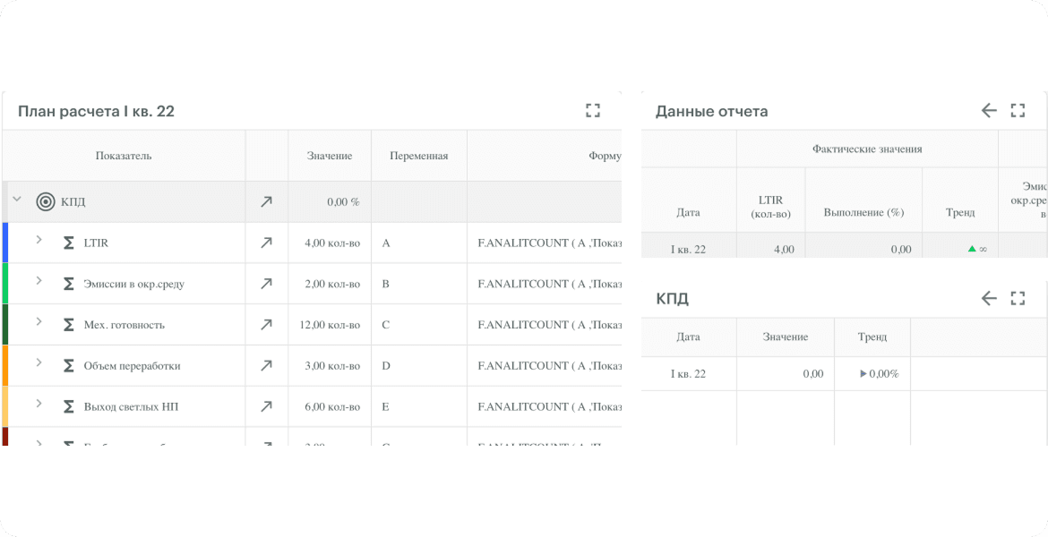 Планы расчётов